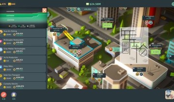 单机游戏《利益相关者博弈 Stakeholder Game》中文版下载