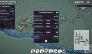 单机游戏《人民的力量 Power to the People 》中文版下载（v21.02.2022）